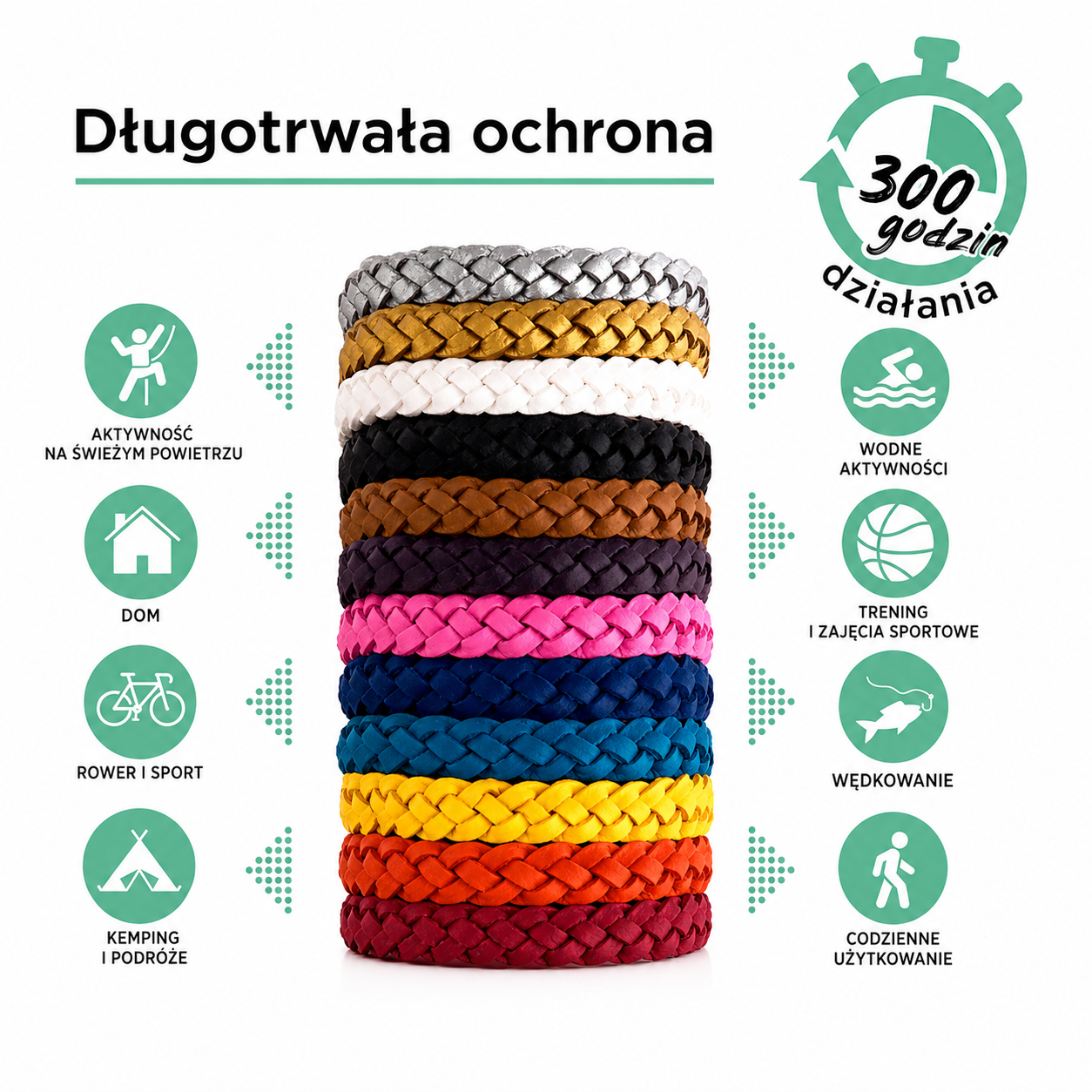 Bransoletka Odstraszająca Komary 12 Sztuk™